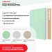 Хвойная звукоизоляция под гипсокартон #ЖИВИГРОМЧЕ! 800х600х12 мм (3,84м2) купить в Геленджике
